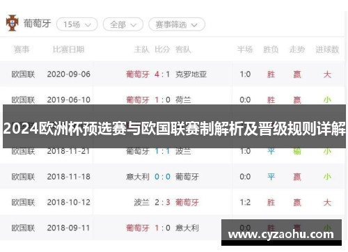 2024欧洲杯预选赛与欧国联赛制解析及晋级规则详解
