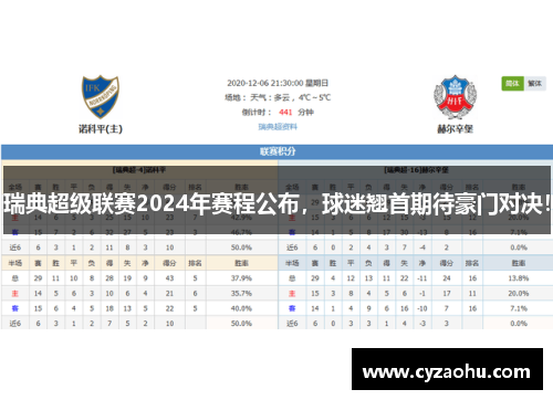 瑞典超级联赛2024年赛程公布，球迷翘首期待豪门对决！