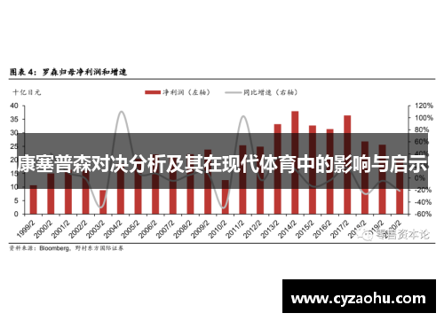 康塞普森对决分析及其在现代体育中的影响与启示