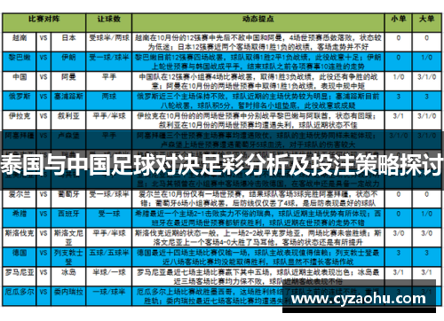 泰国与中国足球对决足彩分析及投注策略探讨