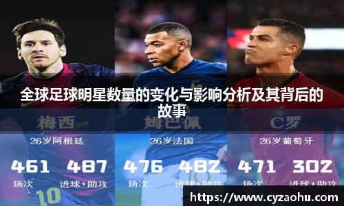 全球足球明星数量的变化与影响分析及其背后的故事