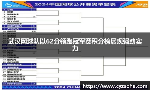 武汉网球队以62分领跑冠军赛积分榜展现强劲实力