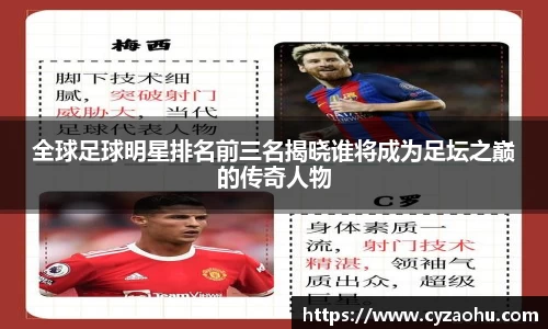 全球足球明星排名前三名揭晓谁将成为足坛之巅的传奇人物